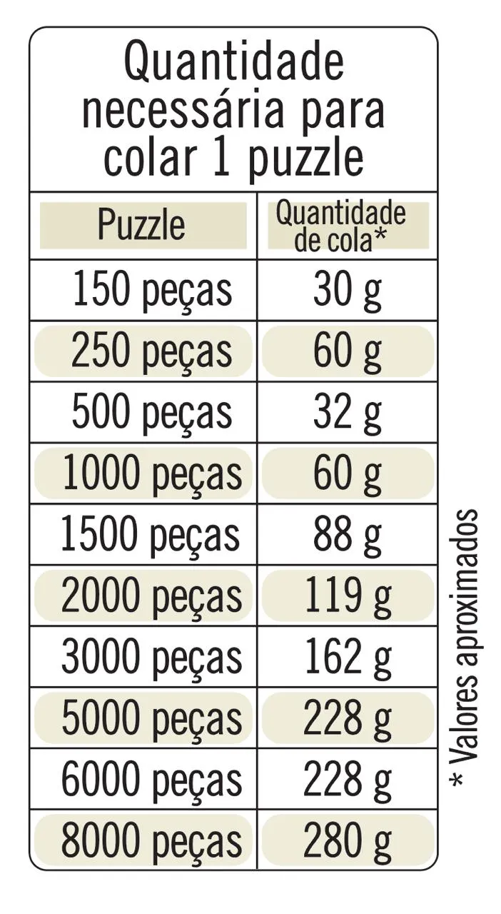 Cola Puzzle Brilhante