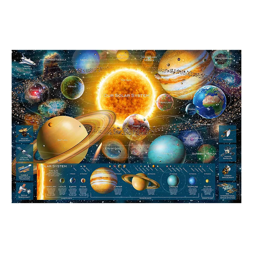 Puzzle 5000 peças Odisseia Espacial - Ravensburger - Imp